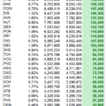 $600 Million ETF Fund Continues Strong Net Buying Streak Post-Upgrade