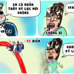 Historic VN-Index Plunge: Nearly 95-Point Drop Recorded