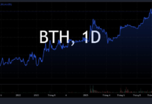 “Big Player” Business Announces Massive Dividend Payout of 25,000 VND per Share in November