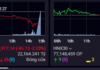 Market Experts Decode VN-Index’s 35-Point Plunge in Friday’s Session