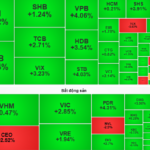 Stock Market Update October 29: Anticipating the Next Rally to Acquire Shares