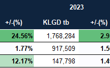 Which Stocks Typically Surge in the First Month of Q4?