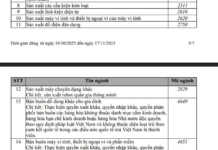 Samsung Expands Smart Home Robot Production in Ho Chi Minh City