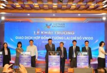 VN100 Index Futures Contract Officially Launched