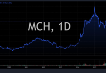 Upcoming HOSE Listing: A $5 Billion Newcomer Set to Join the Market