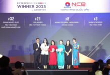 NCB Honored as a Top “Favorite Enterprise of 2025”