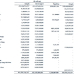 Real Estate Firm Surpasses Profit Targets Through Strategic Stock Investments