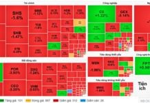 Market Pulse 03/10: A Feeble Recovery Attempt