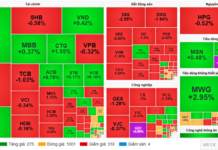 Market Pulse 08/10: Foreign Investors Halt Net Selling Streak