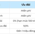 Unraveling the Allure of “Billion-Dollar School Certificate” Season 2: Nearly 1,000 Investors Sign Up in Just One Night