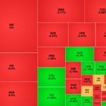 Why Many Stock Traders’ Accounts Are Bleeding Red