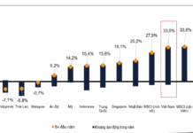 Historic Stock Market Peak: Is a Major Wave Following the Upgrade?