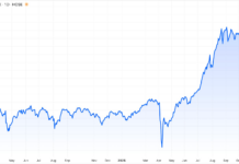 What Should Stock Investors Do After a Record-Breaking Market Decline?