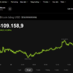 Today’s Crypto Market, October 23: Bitcoin Sees Slight Uptick, but Forecast Predicts Shock for Investors