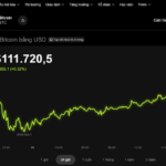 Today’s Crypto Market, October 25: Hanoi Convention Puts an End to Digital Asset Scams