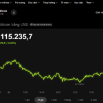 Today’s Crypto Market, October 28: Shocking Revelation About a $10 Billion Digital Asset Exchange Company