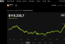 Today’s Crypto Market, October 28: Shocking Revelation About a $10 Billion Digital Asset Exchange Company