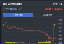 Stock Market Outlook for the Week of October 19: Investors’ Joy Over Upgrade Short-Lived as New Concerns Emerge