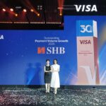 SHB Honored by VISA as “Card Growth Star 2025” for the Second Time