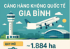 Gia Bình Surpasses Noi Bai as Northern Vietnam’s Largest Airport with a Staggering $8.5 Billion Investment