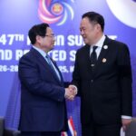 Unlocking New Markets: Exploring Vietnam-Thailand Joint Ventures