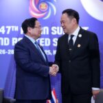 Unlocking New Markets: Exploring Vietnam-Thailand Joint Ventures