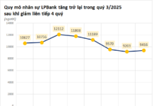 Bank Shifts Hiring Strategy Following Layoff of Nearly 3,000 Employees