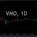 HOSE Issues Trading Suspension Warning for Stock Amid Sudden Three-Session Limit-Down Streak