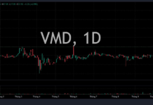 HOSE Issues Trading Suspension Warning for Stock Amid Sudden Three-Session Limit-Down Streak