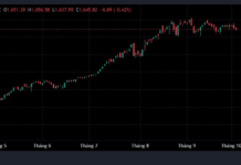 “It’s Not a Crash—Here’s How the Market Quietly Erodes Investors’ Portfolios Every Single Day”