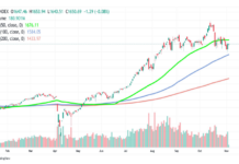 Vietcap Outlines Three November Scenarios for VN-Index, Highlighting 1,500 as Critical Support Level