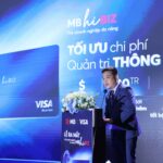 MB Hi BIZ Multipurpose Business Card: Streamlined Management, Global Trade Made Easy