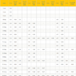 Bank Raises Savings Interest Rates Across All Terms After Prolonged Stagnation