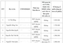 HSV Launches Exclusive Offering at Over Double Market Price, Raising $150 Billion for Water Transportation Investment