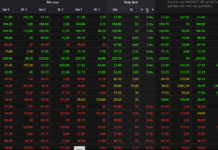 Unveiling the Stock Groups That Just ‘Rescued’ the Stock Market