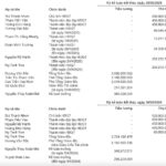 Real Estate Chairpersons and CEOs See Significant Income Surge