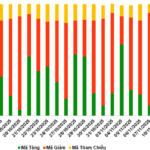 Navigating the Warrant Market on 11/11/2025: Unveiling Hidden Risks and Opportunities
