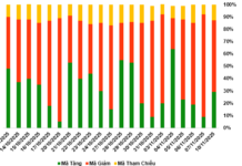 Navigating the Warrant Market on 11/11/2025: Unveiling Hidden Risks and Opportunities