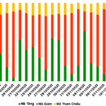 November 12, 2025 Warrant Market Update: A Glimmer of Hope Amidst Previous Pessimism