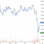 Derivatives Market on November 20, 2025: Market Liquidity Declines Ahead of Expiry Session