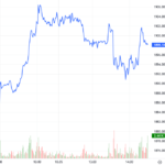 Derivatives Market on November 21, 2025: Persistent Tug-of-War in Trading Sessions