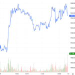 502 Server Error
Error: Server Error
The server encountered a temporary error and could not complete your request.Please try again in 30 seconds.