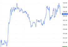 502 Server Error
Error: Server Error
The server encountered a temporary error and could not complete your request.Please try again in 30 seconds.