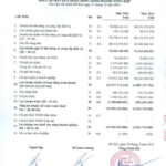 GTD Stock Surges to Upper Limit for Three Consecutive Sessions Following Hanoi’s Capital Withdrawal Announcement