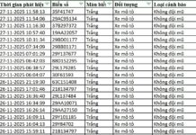 300 Motorcyclists and Car Owners with the Following License Plates Urged to Pay Traffic Fines Under Decree 168