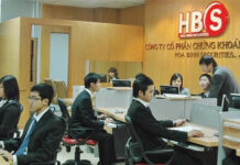 Hoà Bình Securities Under Special Control