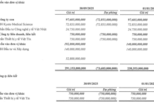 JVC Invests in New Pharmaceutical Venture