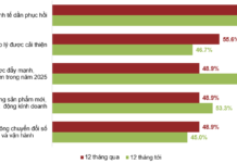 NLG: Illuminating the Future (Part 1)