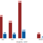 NLG: Illuminating the Path to a Brighter Future (Part 2)