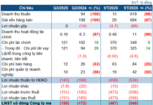 “Western Oil Tycoon” PSH Hits Zero Revenue: What’s the Way Out?